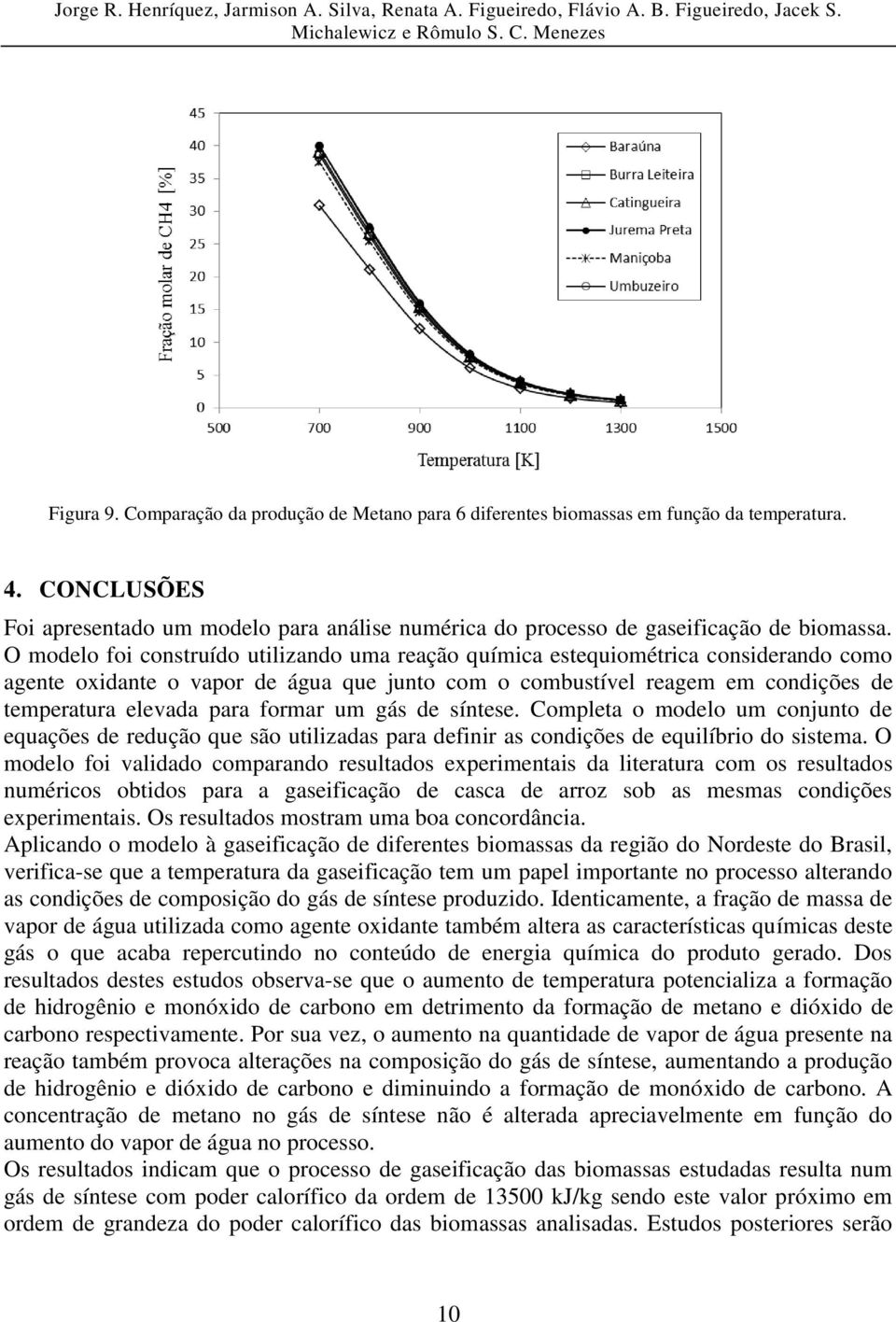 formar um gás de síntese. Completa o modelo um conjunto de equações de redução que são utilizadas para definir as condições de equilíbrio do sistema.