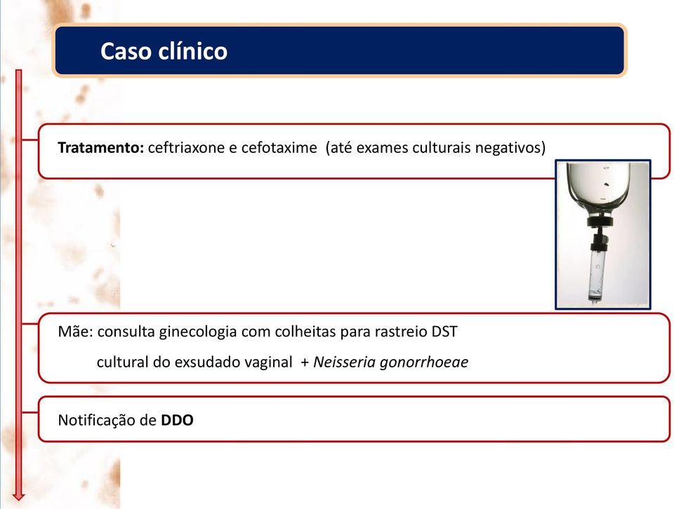 ginecologia com colheitas para rastreio DST cultural