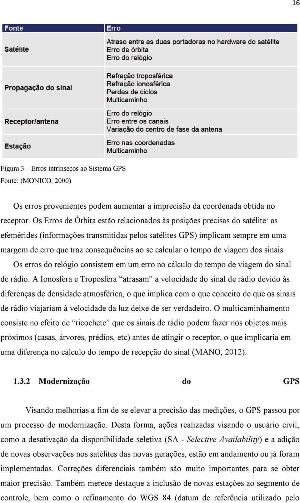 calcular o tempo de viagem dos sinais. Os erros do relógio consistem em um erro no cálculo do tempo de viagem do sinal de rádio.