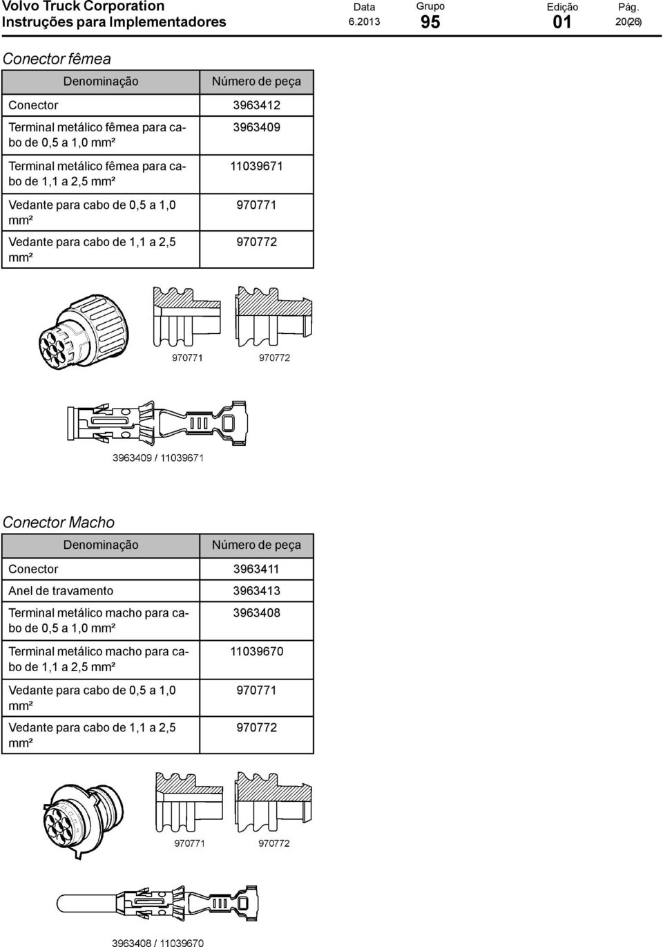 fêmea para cabo de 1,1 a 2,5 mm² Vedante para cabo de 0,5 a 1,0 mm² Vedante para cabo de 1,1 a 2,5 mm² 3963409 11039671 970771 970772 Conector Macho