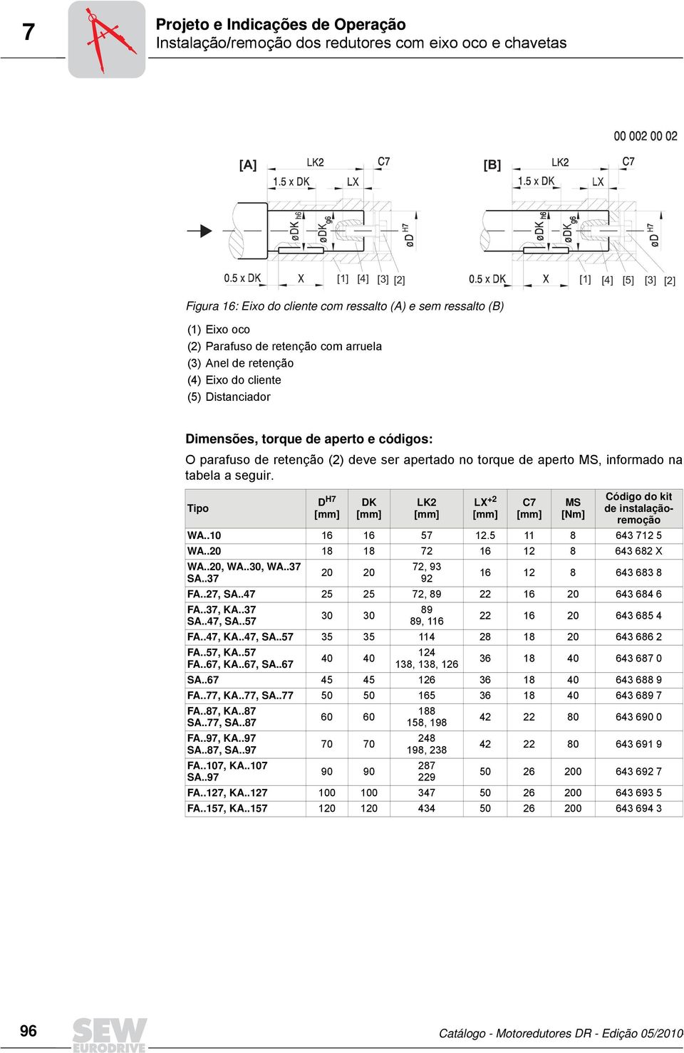 tabela a seguir. Tipo D H [mm] DK [mm] LK2 [mm] LX +2 [mm] C [mm] MS [Nm] Código do kit de instalaçãoremoção WA..10 16 16 5 12.5 11 8 643 12 5 WA..20 18 18 2 16 12 8 643 682 X WA..20, WA..30, WA..3 SA.