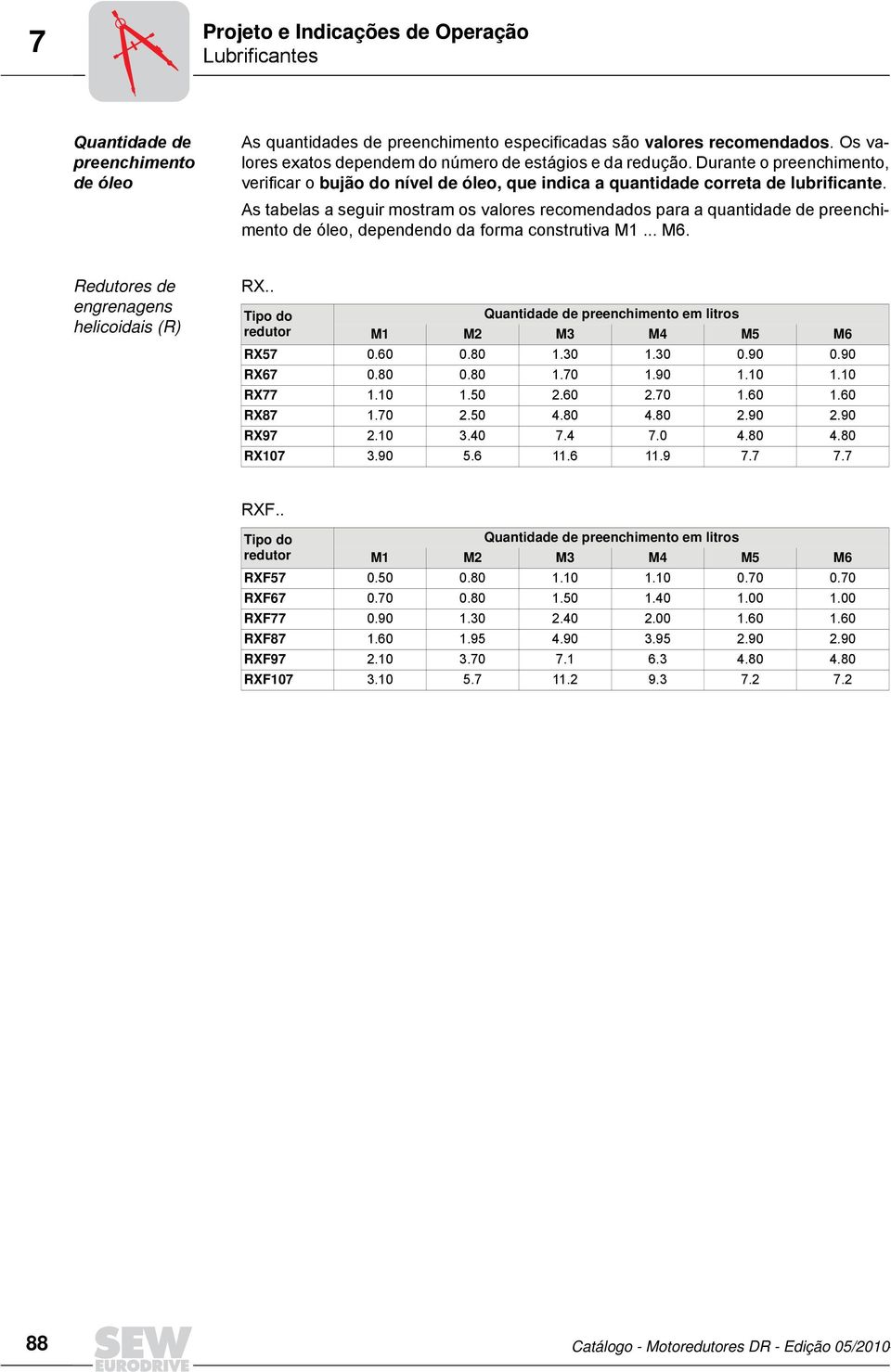 As tabelas a seguir mostram os valores recomendados para a quantidade de preenchimento de óleo, dependendo da forma construtiva M1... M6. Redutores de engrenagens helicoidais (R) RX.