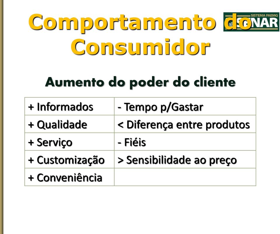 < Diferença entre produtos + Serviço - Fiéis +