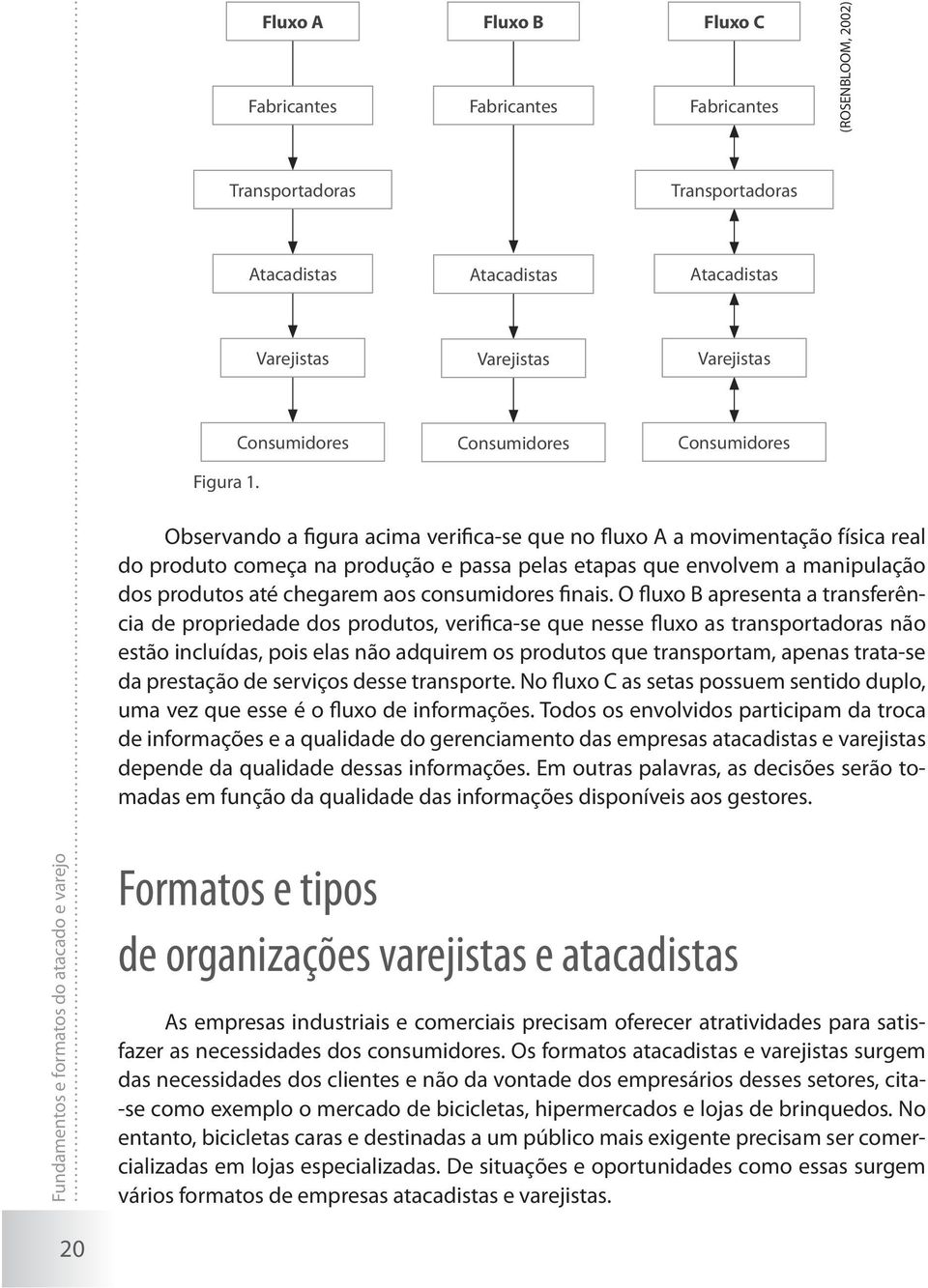 Observando a figura acima verifica-se que no fluxo A a movimentação física real do produto começa na produção e passa pelas etapas que envolvem a manipulação dos produtos até chegarem aos