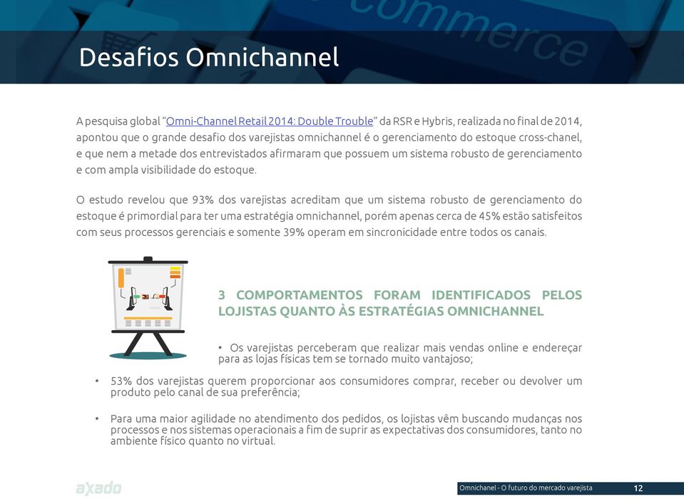 O estudo revelou que 93% dos varejistas acreditam que um sistema robusto de gerenciamento do estoque é primordial para ter uma estratégia omnichannel, porém apenas cerca de 45% estão satisfeitos com