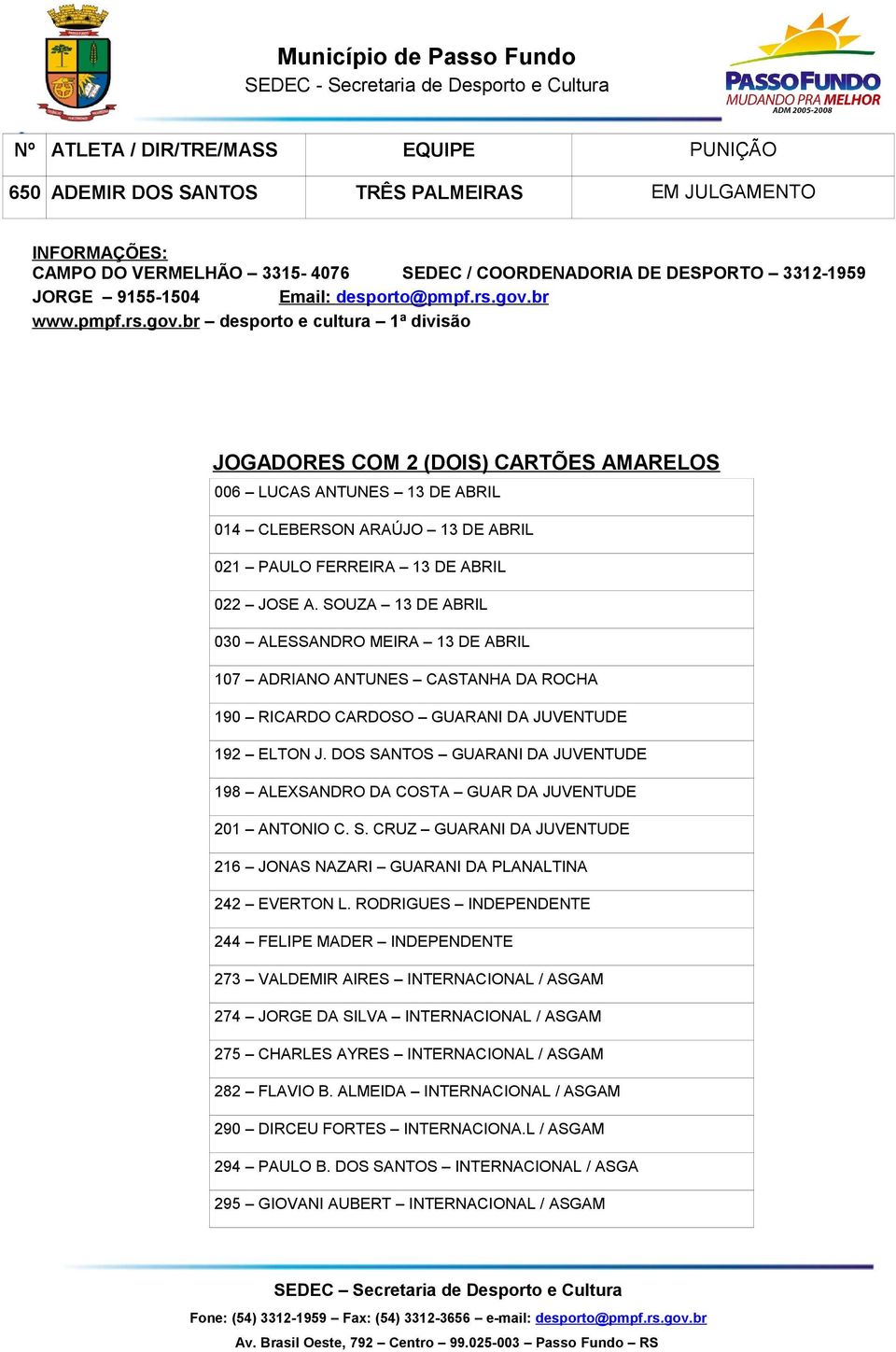 SOUZA 13 DE ABRIL 030 ALESSANDRO MEIRA 13 DE ABRIL 107 ADRIANO ANTUNES CASTANHA DA ROCHA 190 RICARDO CARDOSO GUARANI DA JUVENTUDE 192 ELTON J.