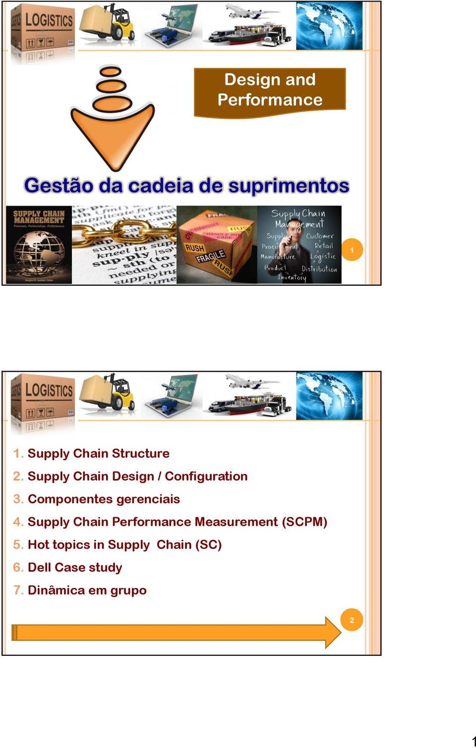 Supply Chain Performance Measurement (SCPM) 5.