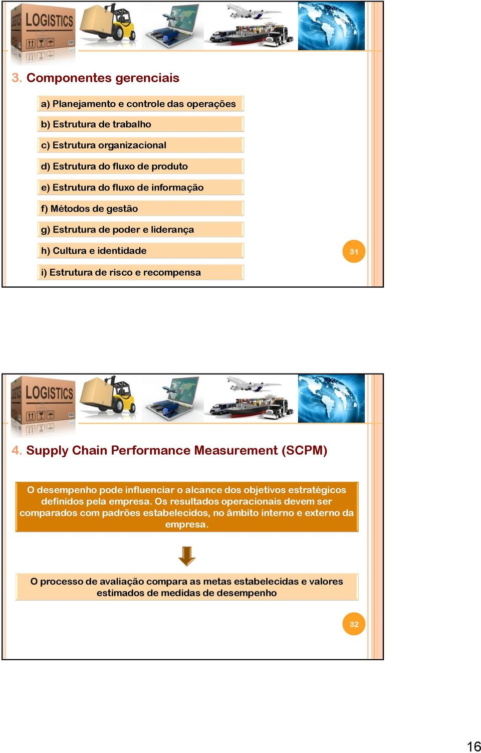 Supply Chain Performance Measurement (SCPM) O desempenho pode influenciar o alcance dos objetivos estratégicos definidos pela empresa.