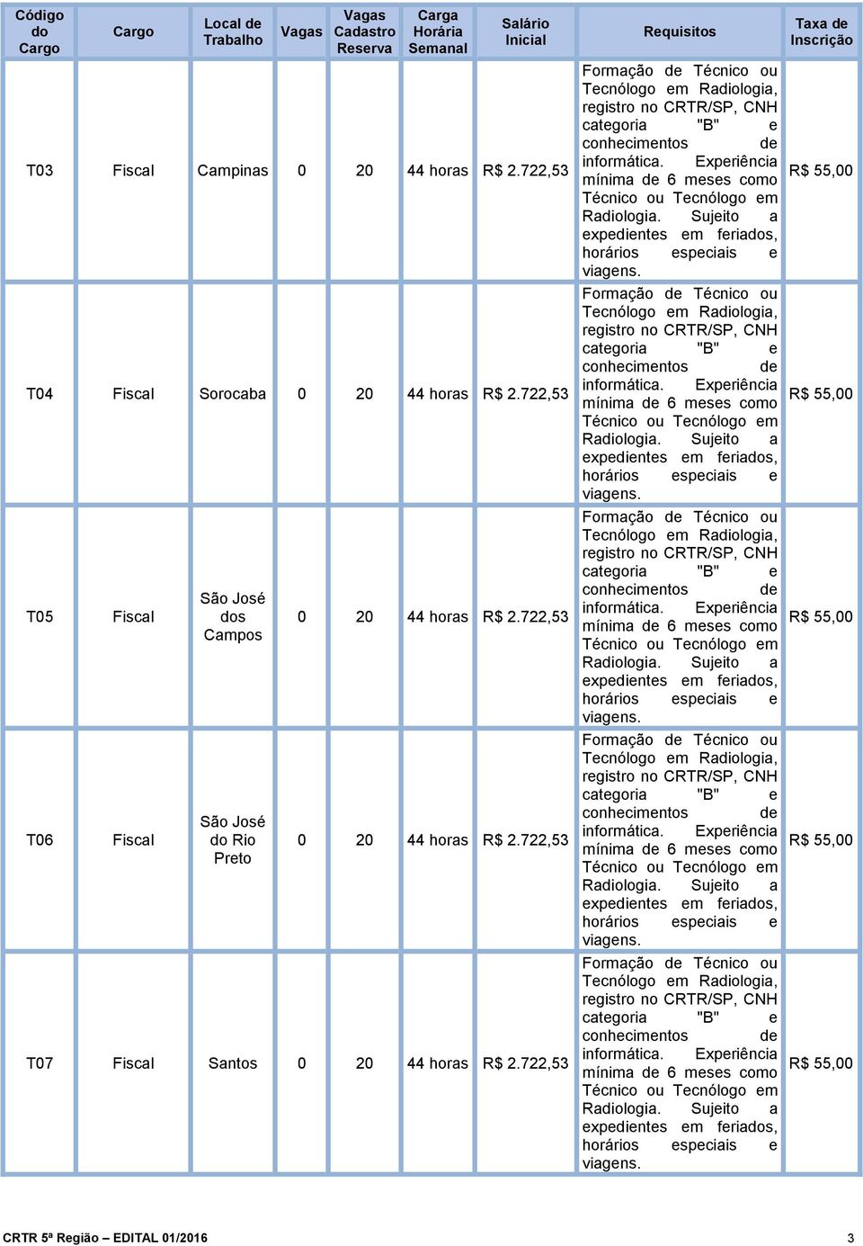 722,53 Requisitos Formação de Técnico ou Tecnólogo em Radiologia, registro no CRTR/SP, CNH categoria "B" e conhecimentos de informática.