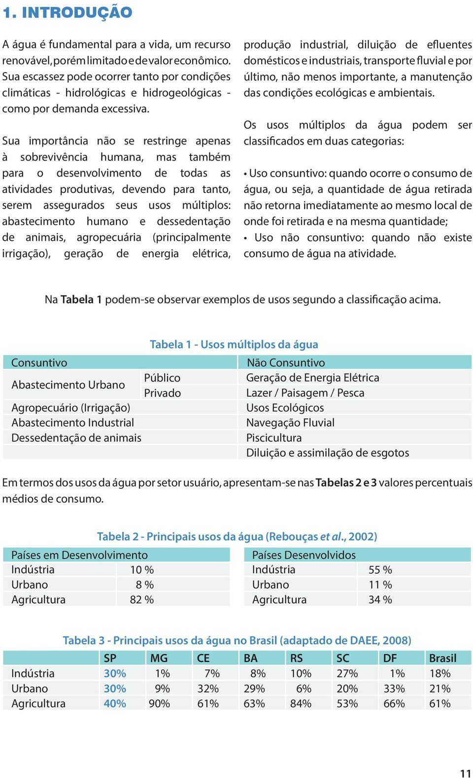 Sua importância não se restringe apenas à sobrevivência humana, mas também para o desenvolvimento de todas as atividades produtivas, devendo para tanto, serem assegurados seus usos múltiplos: