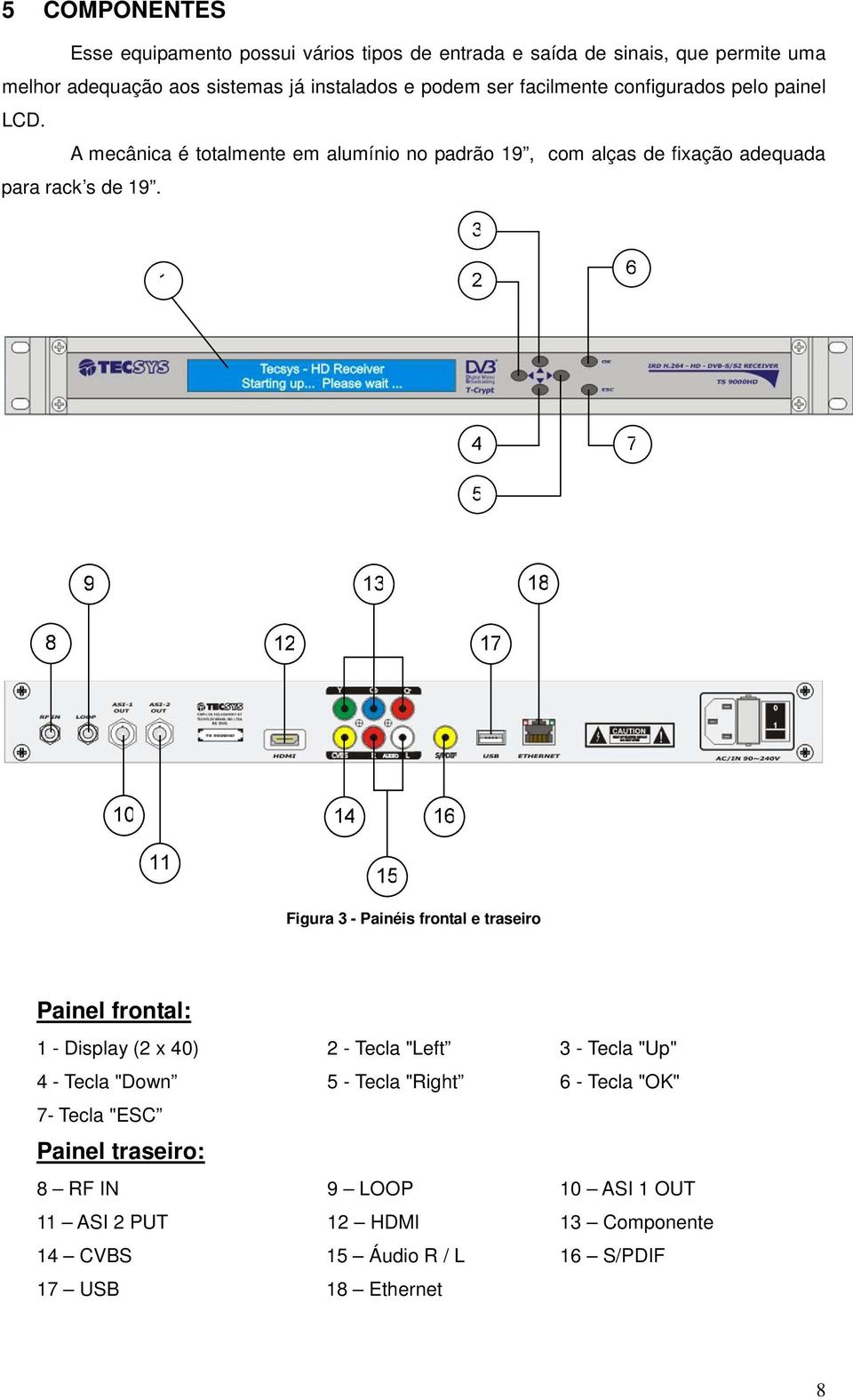 Figura 3 - Painéis frontal e traseiro Painel frontal: 1 - Display (2 x 40) 2 - Tecla "Left 3 - Tecla "Up" 4 - Tecla "Down 5 - Tecla "Right 6 - Tecla