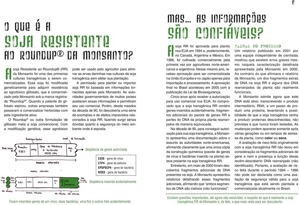 Quando a patente do glifosato expirou, outras empresas também passaram a comercializar herbicidas com este ingrediente ativo. O Roundup ou outra formulação de glifosato mata a soja convencional.