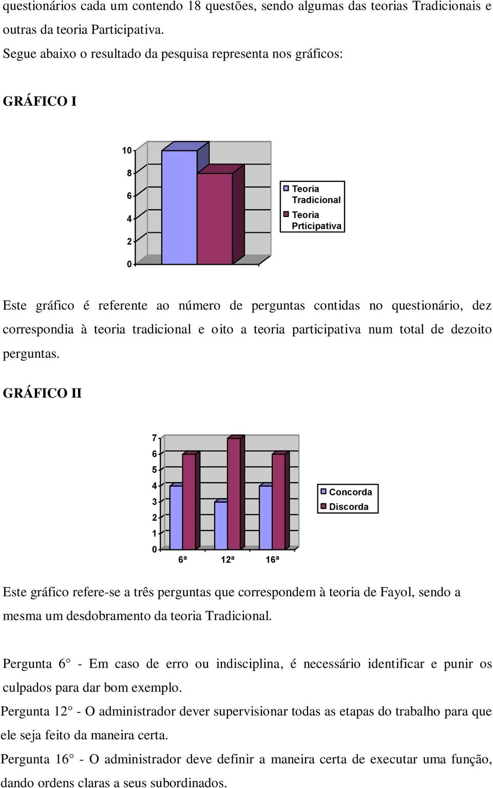 correspondia à teoria tradicional e oito a teoria participativa num total de dezoito perguntas.