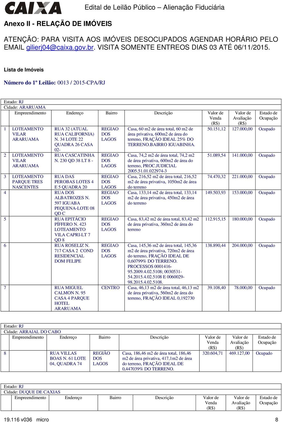 Lista de Imóveis Número do 1º Leilão: 0013 / 2015-CPA/RJ Cidade: ARARUAMA 1 LOTEAMENTO VILAR ARARUAMA 2 LOTEAMENTO VILAR ARARUAMA 3 LOTEAMENTO PARQUE TRES NASCENTES RUA 32 (ATUAL RUA CALIFORNIA) N.