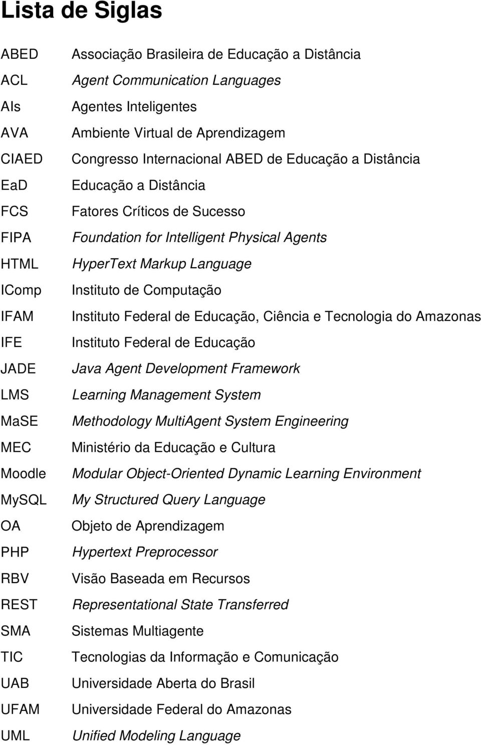 Intelligent Physical Agents HyperText Markup Language Instituto de Computação Instituto Federal de Educação, Ciência e Tecnologia do Amazonas Instituto Federal de Educação Java Agent Development