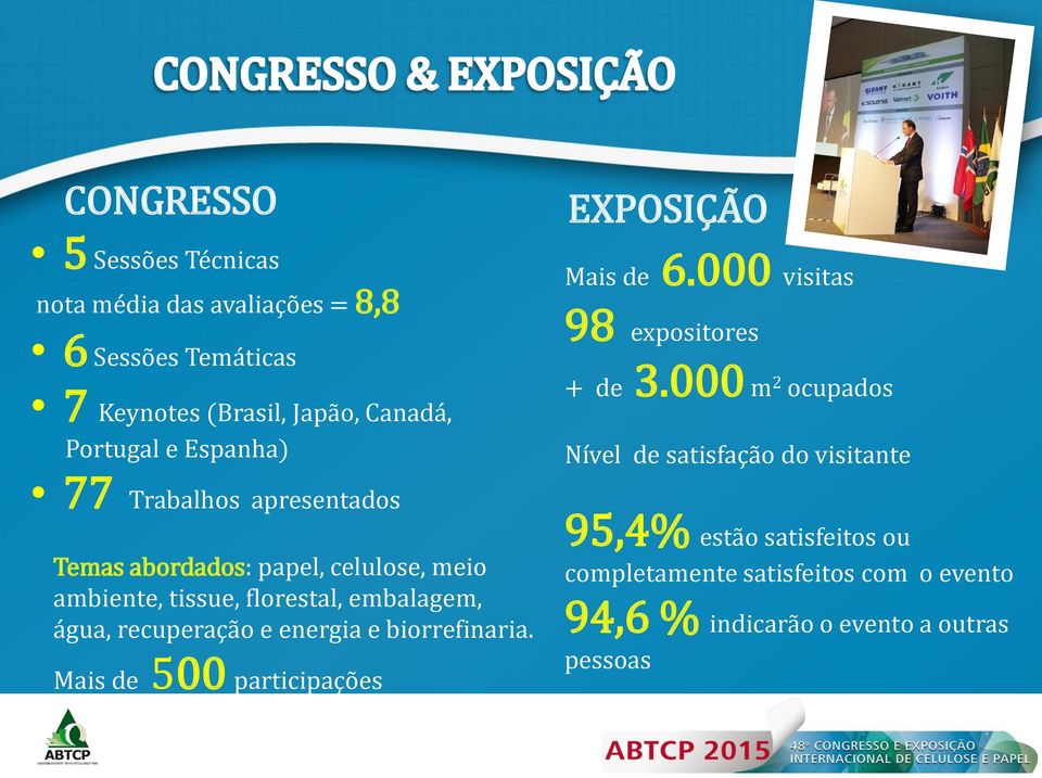 recuperação e energia e biorrefinaria. Mais de 500 participações EXPOSIÇÃO Mais de 6.000 visitas 98 expositores + de 3.