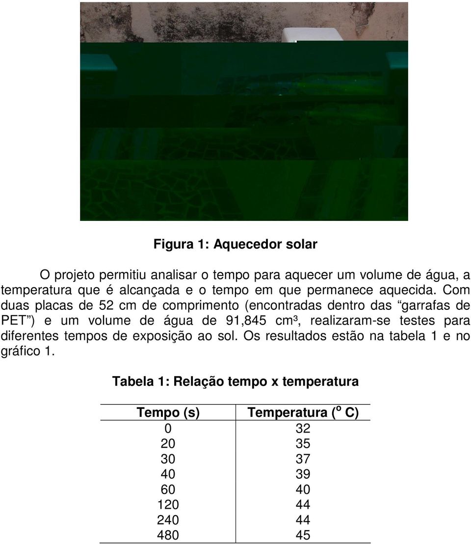 Com duas placas de 52 cm de comprimento (encontradas dentro das garrafas de PET ) e um volume de água de 91,845 cm³,