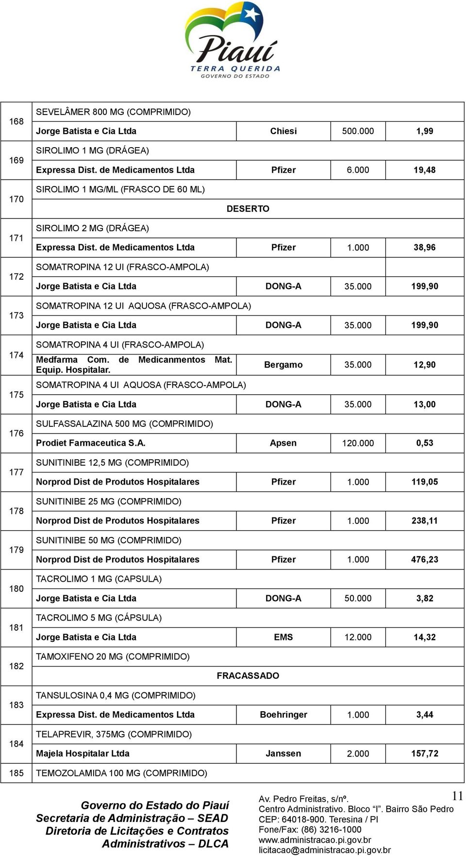 000 38,96 SOMATROPINA 12 UI (FRASCO-AMPOLA) Jorge Batista e Cia Ltda DONG-A 35.000 199,90 SOMATROPINA 12 UI AQUOSA (FRASCO-AMPOLA) Jorge Batista e Cia Ltda DONG-A 35.