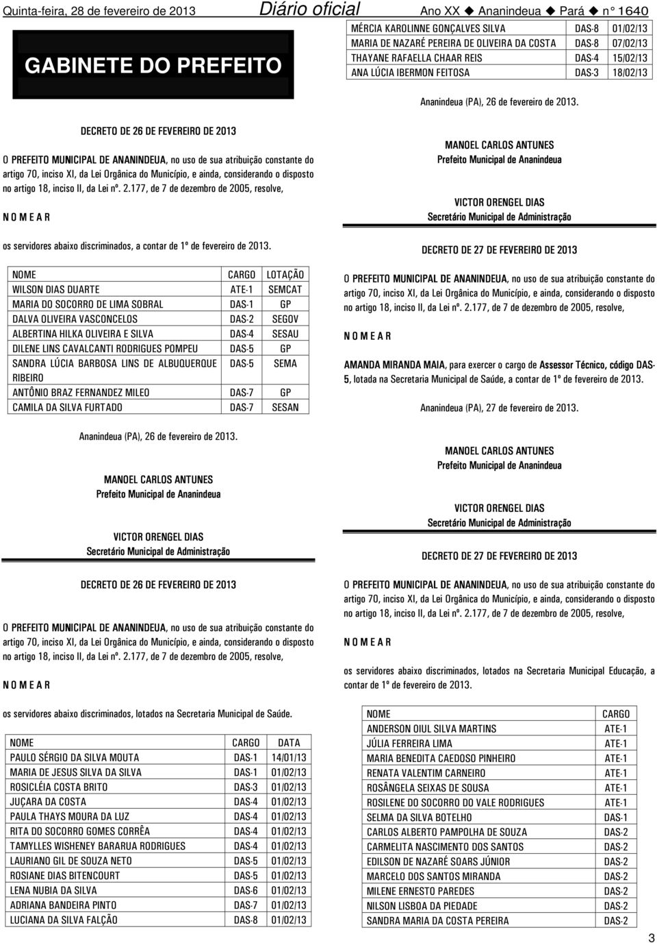 NOME CARGO LOTAÇÃO WILSON DIAS DUARTE SEMCAT MARIA DO SOCORRO DE LIMA SOBRAL GP DALVA OLIVEIRA VASCONCELOS SEGOV ALBERTINA HILKA OLIVEIRA E SILVA SESAU DILENE LINS CAVALCANTI RODRIGUES POMPEU GP