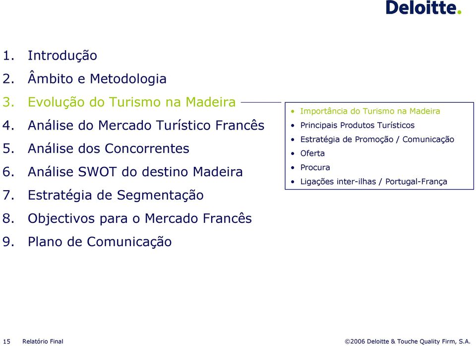 Estratégia de Segmentação 8. Objectivos para o Mercado Francês 9.