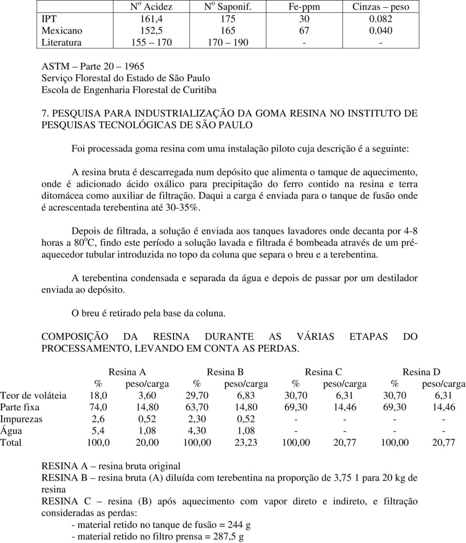 PESQUISA PARA INDUSTRIALIZAÇÃO DA GOMA RESINA NO INSTITUTO DE PESQUISAS TECNOLÓGICAS DE SÃO PAULO Foi processada goma resina com uma instalação piloto cuja descrição é a seguinte: A resina bruta é