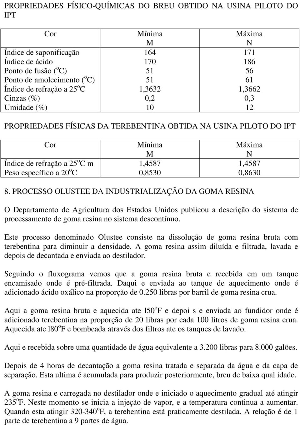 específico a 20 o C Mínima M 1,4587 0,8530 Máxima N 1,4587 0,8630 8.