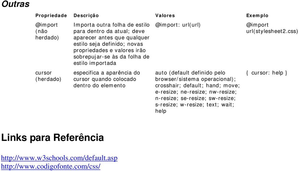 @import: url(url) auto (default definido pelo browser/sistema operacional); crosshair; default; hand; move; e-resize; ne-resize; nw-resize; n-resize; se-resize;