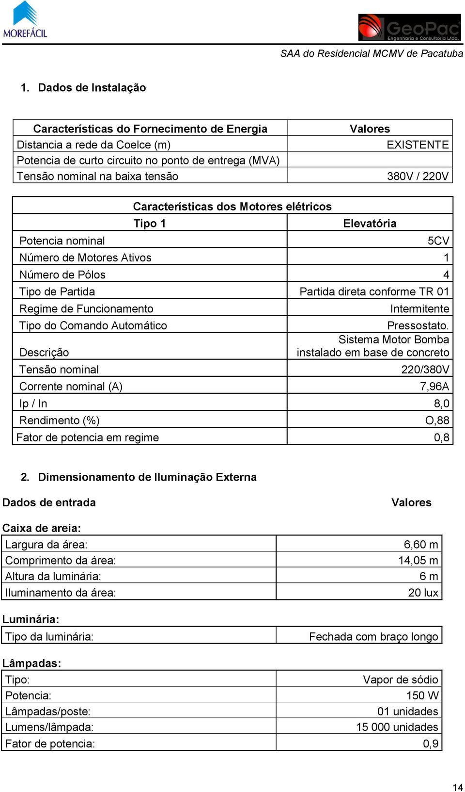 Funcionamento Tipo do Comando Automático Descrição Intermitente Pressostato.