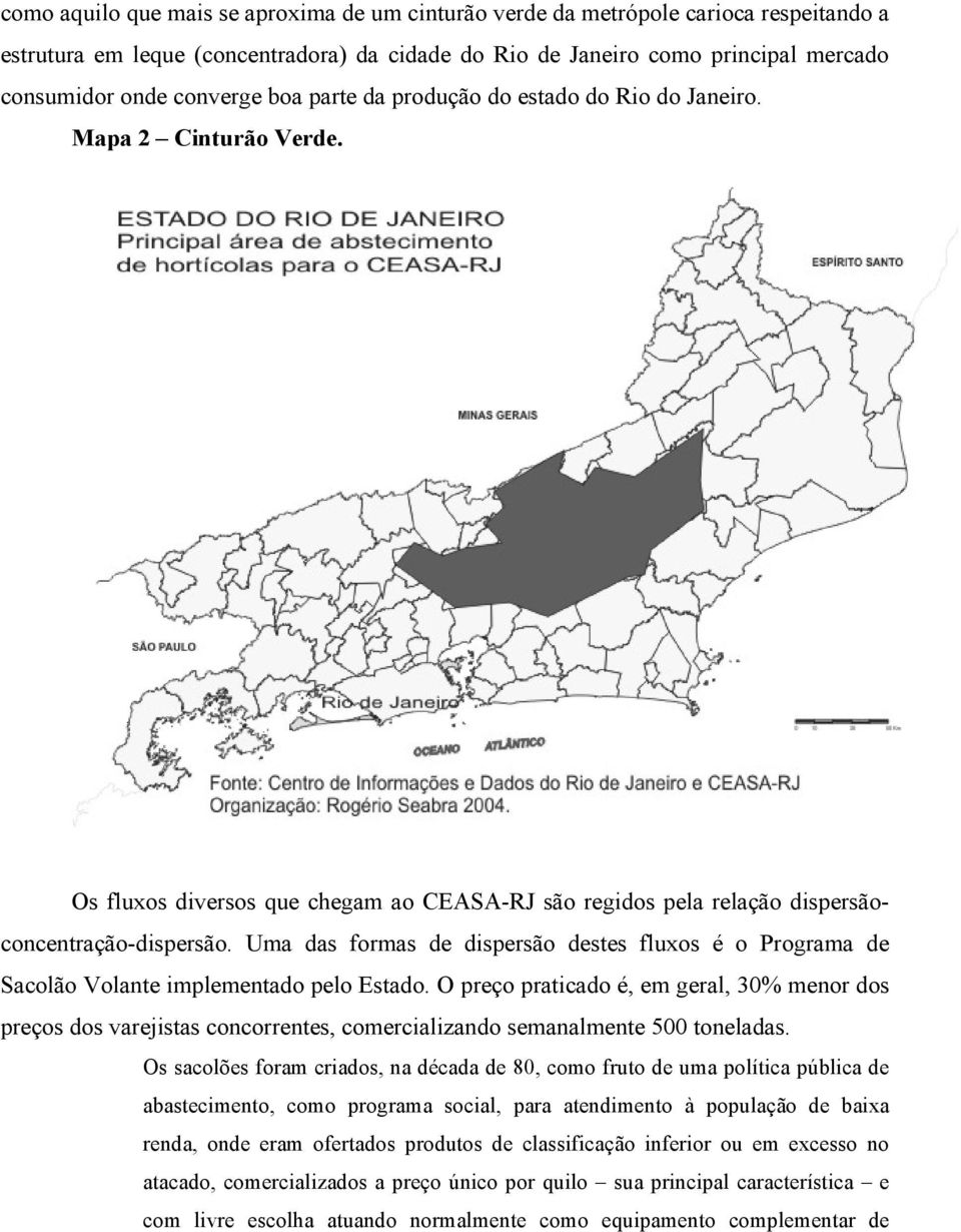 Uma das formas de dispersão destes fluxos é o Programa de Sacolão Volante implementado pelo Estado.