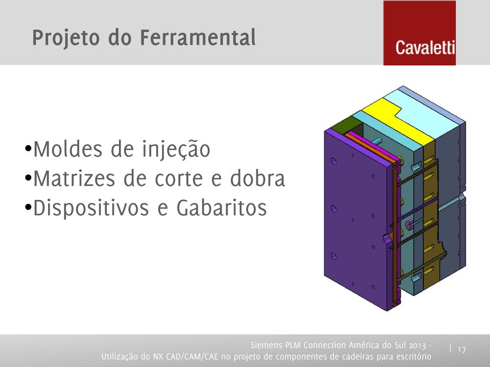 Matrizes de corte e