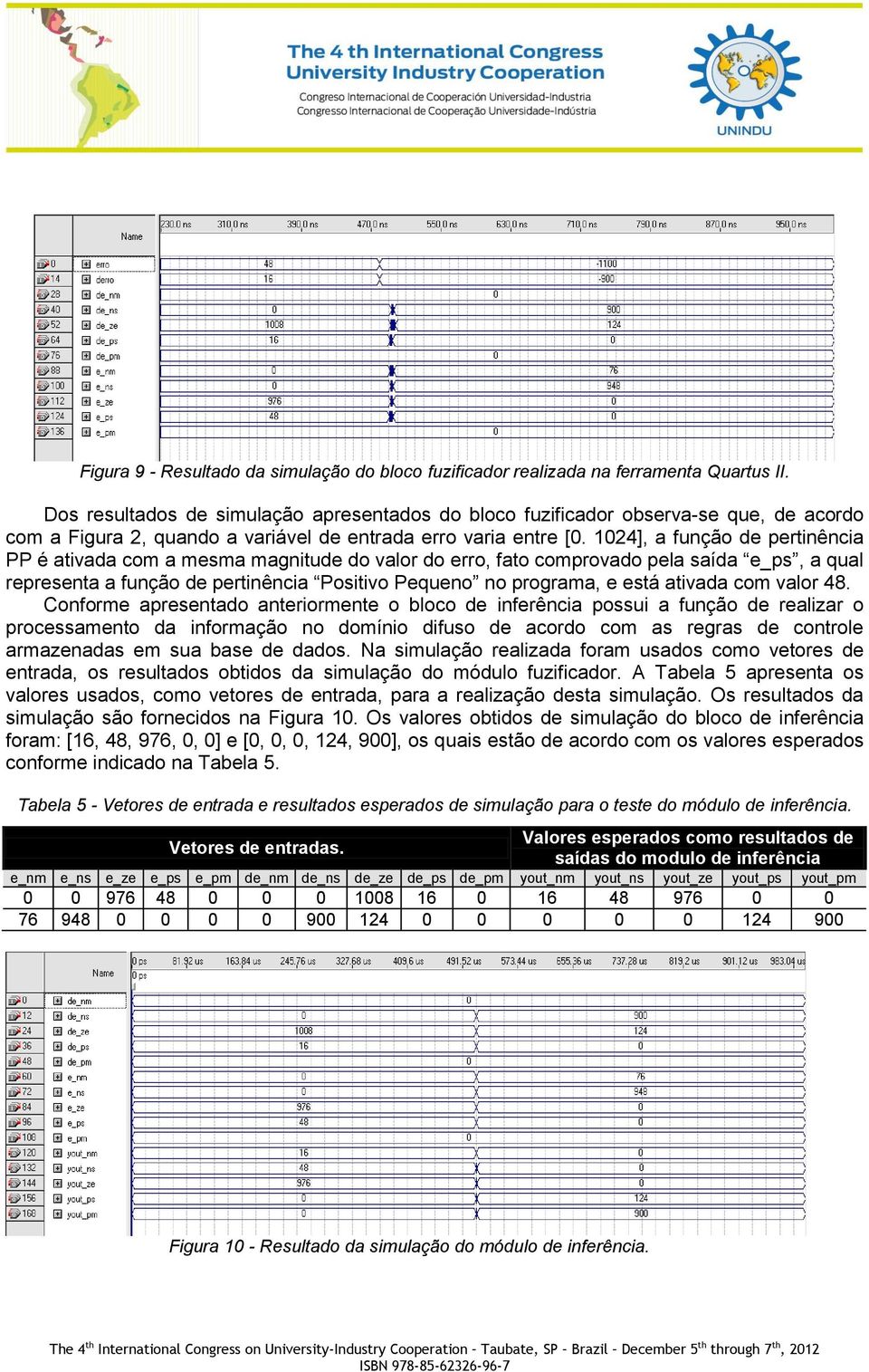 1024], a função de pertinência PP é ativada com a mesma magnitude do valor do erro, fato comprovado pela saída e_ps, a qual representa a função de pertinência Positivo Pequeno no programa, e está