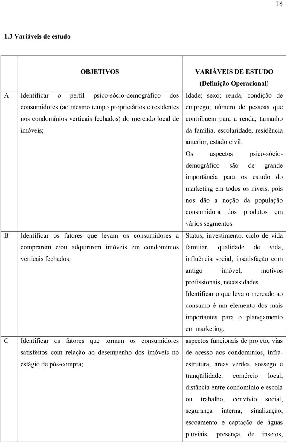 C Identificar os fatores que tornam os consumidores satisfeitos com relação ao desempenho dos imóveis no estágio de pós-compra; VARIÁVEIS DE ESTUDO (Definição Operacional) Idade; sexo; renda;