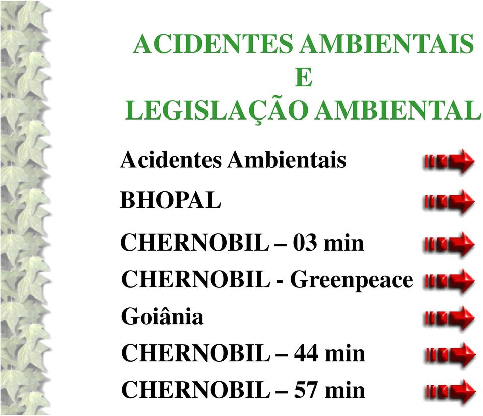 CHRNOBIL - Greenpeace