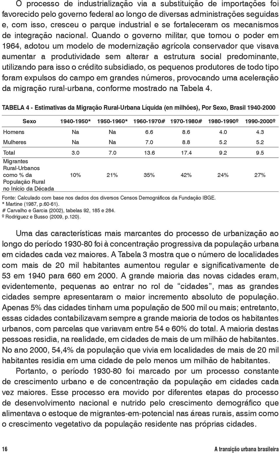 Quando o governo militar, que tomou o poder em 1964, adotou um modelo de modernização agrícola conservador que visava aumentar a produtividade sem alterar a estrutura social predominante, utilizando