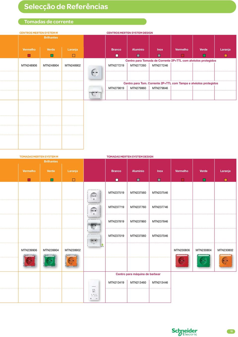 Corrente 2P+TTL com Tampa e alvéolos protegidos MTN279819 MTN279860 MTN279846 TOMADAS MERTEN SYSTEM M Brilhantes TOMADAS MERTEN SYSTEM DESIGN Vermelho Verde Laranja Branco Alumínio Inox