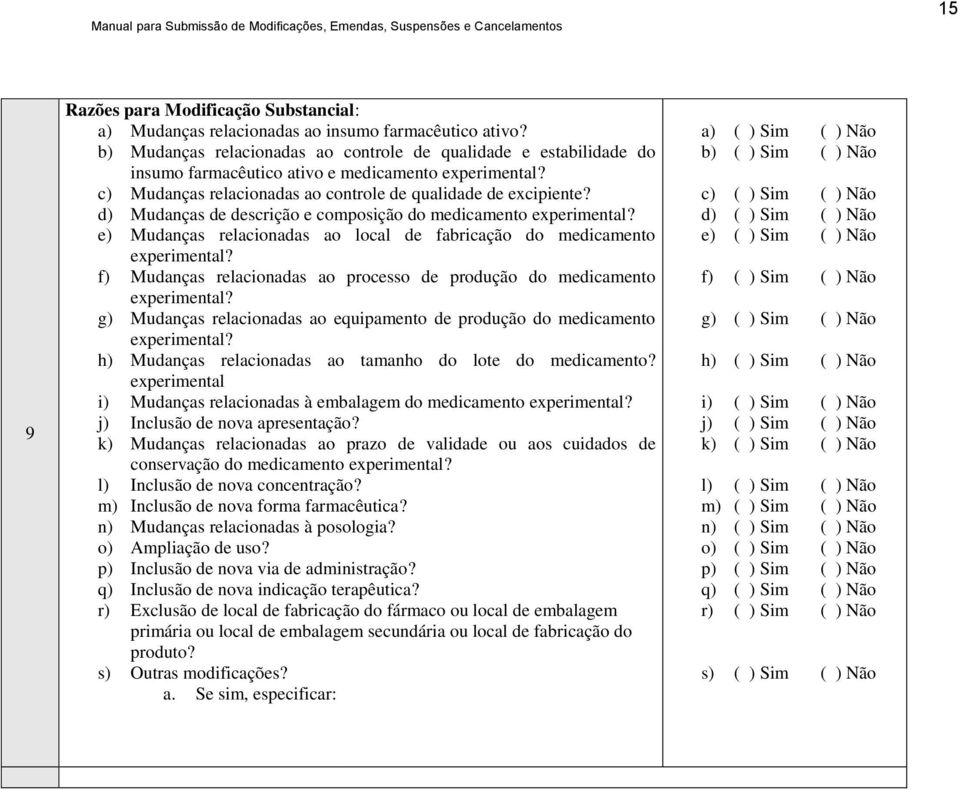 d) Mudanças de descrição e composição do medicamento experimental? e) Mudanças relacionadas ao local de fabricação do medicamento experimental?