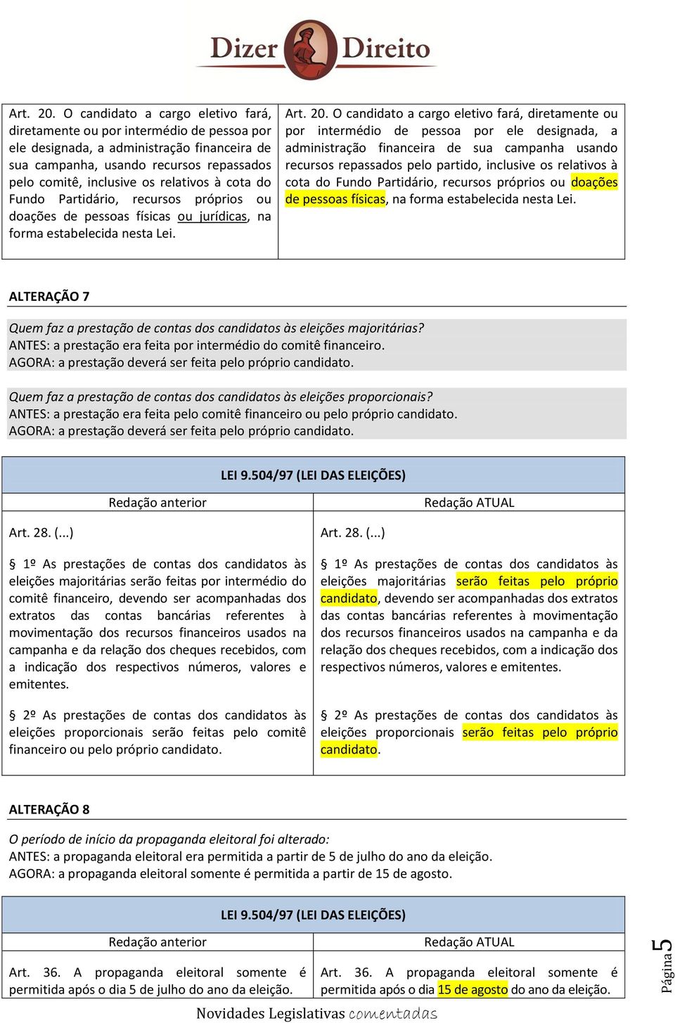 à cota do Fundo Partidário, recursos próprios ou doações de pessoas físicas ou jurídicas, na forma estabelecida nesta Lei. Art. 20.