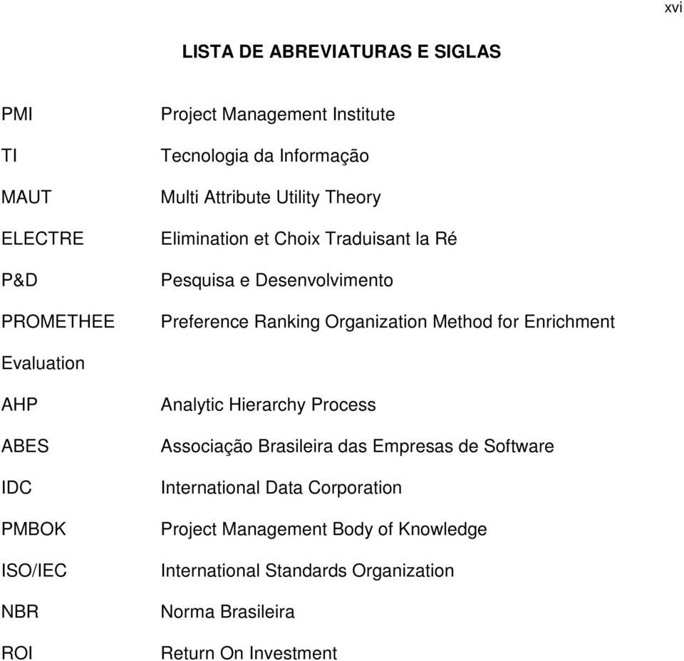 Enrichment Evaluation AHP ABES IDC PMBOK ISO/IEC NBR ROI Analytic Hierarchy Process Associação Brasileira das Empresas de Software