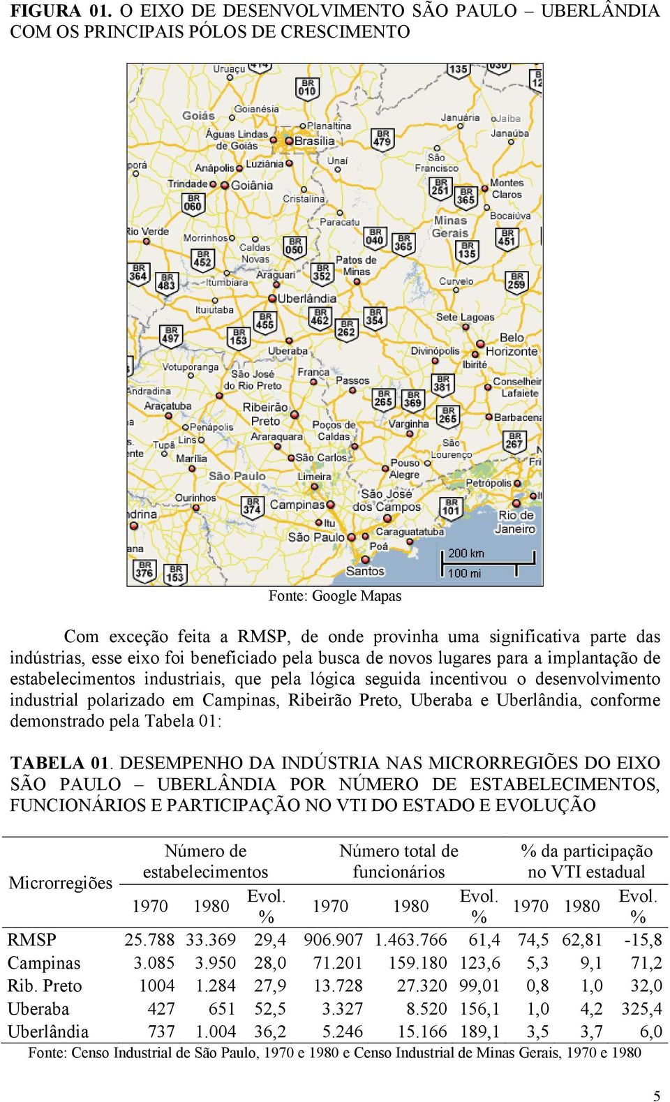 foi beneficiado pela busca de novos lugares para a implantação de estabelecimentos industriais, que pela lógica seguida incentivou o desenvolvimento industrial polarizado em Campinas, Ribeirão Preto,