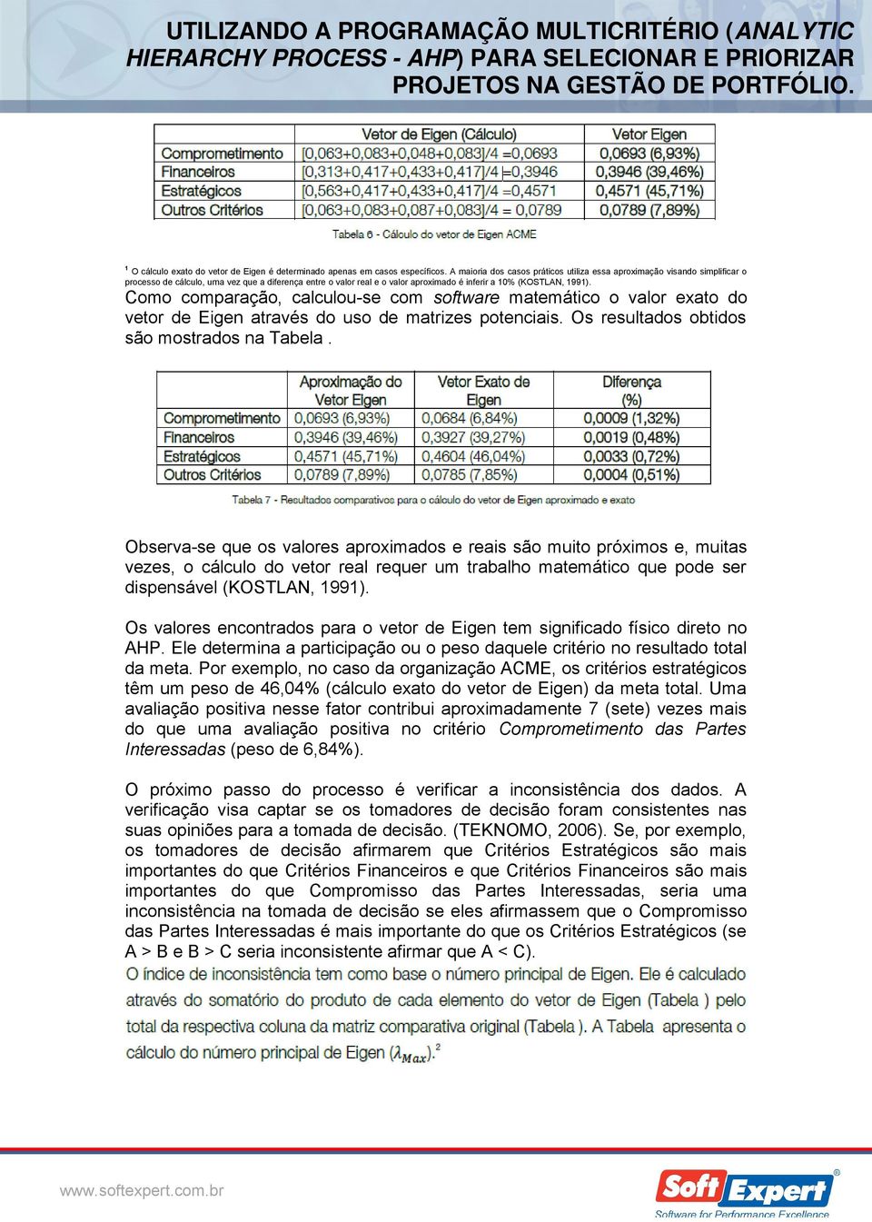 Como comparação, calculou-se com software matemático o valor exato do vetor de Eigen através do uso de matrizes potenciais. Os resultados obtidos são mostrados na Tabela.