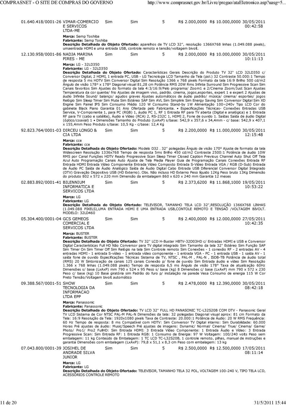 000,0000 00:42:58 Marca: Semp Toshiba Fabricante: Semp Toshiba Descrição Detalhada do Objeto Ofertado: aparelhos de TV LCD 32, resolução 1366X768 linhas (1.049.