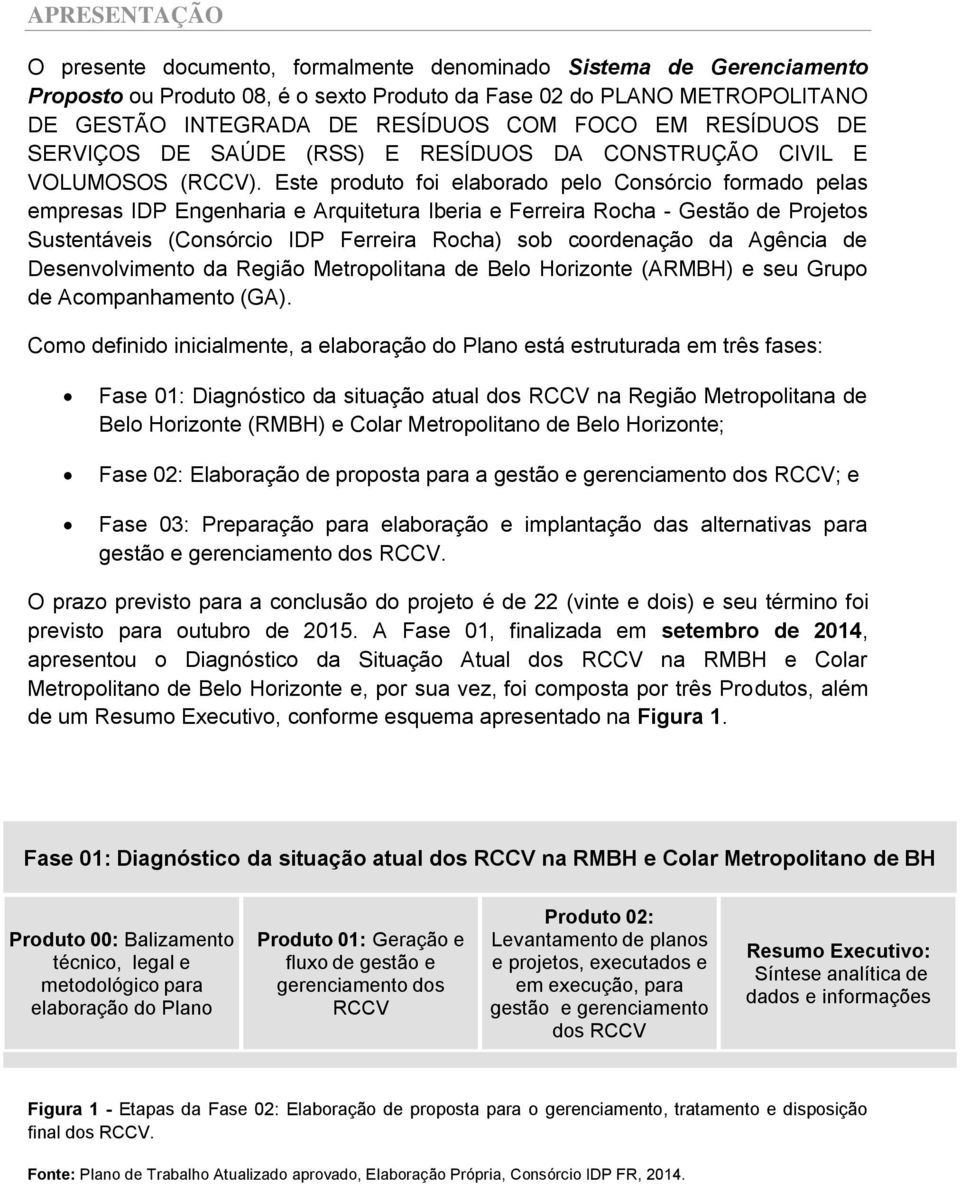 Este produto foi elaborado pelo Consórcio formado pelas empresas IDP Engenharia e Arquitetura Iberia e Ferreira Rocha - Gestão de Projetos Sustentáveis (Consórcio IDP Ferreira Rocha) sob coordenação