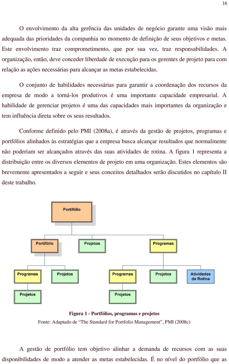 A organização, então, deve conceder liberdade de execução para os gerentes de projeto para com relação as ações necessárias para alcançar as metas estabelecidas.