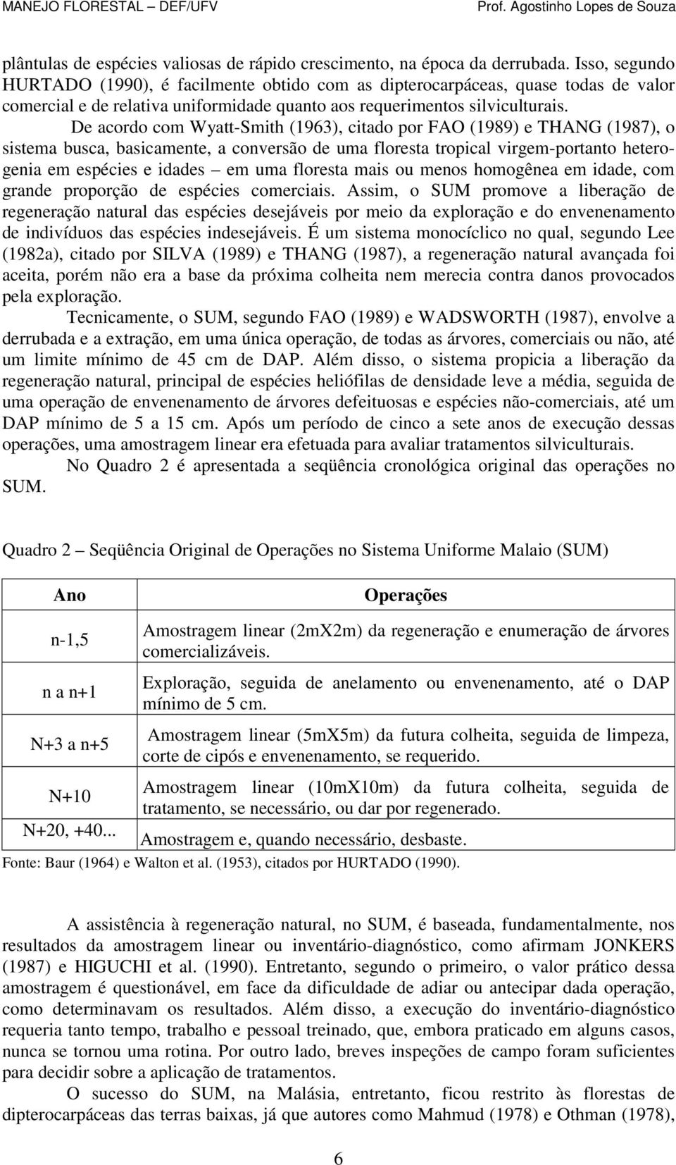 De acordo com Wyatt-Smith (1963), citado por FAO (1989) e THANG (1987), o sistema busca, basicamente, a conversão de uma floresta tropical virgem-portanto heterogenia em espécies e idades em uma