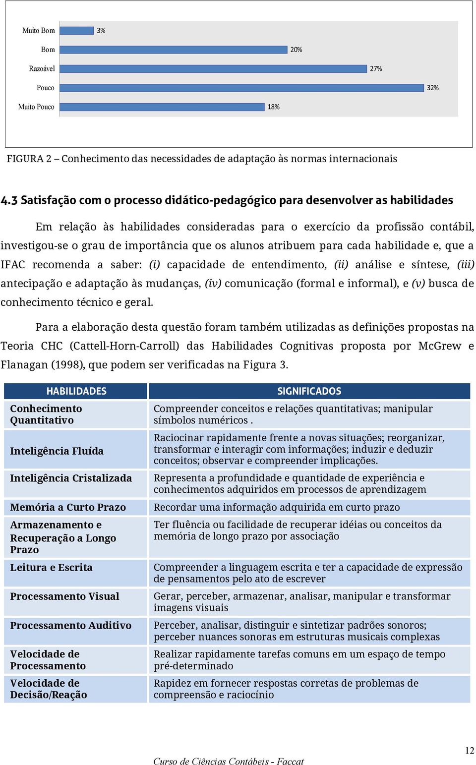 os alunos atribuem para cada habilidade e, que a IFAC recomenda a saber: (i) capacidade de entendimento, (ii) análise e síntese, (iii) antecipação e adaptação às mudanças, (iv) comunicação (formal e