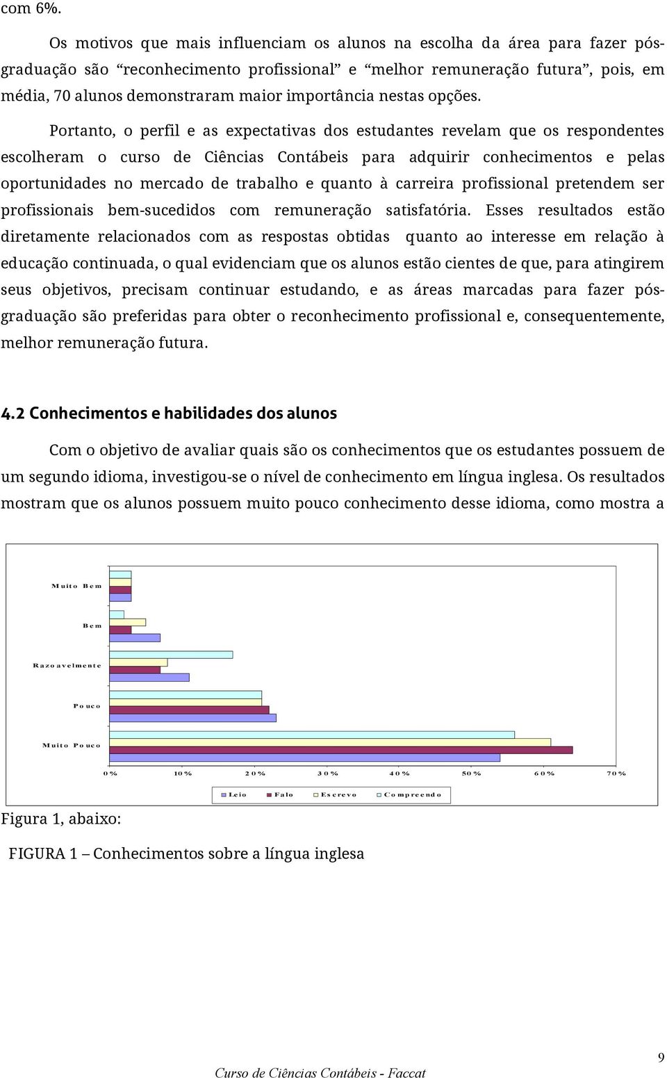 importância nestas opções.