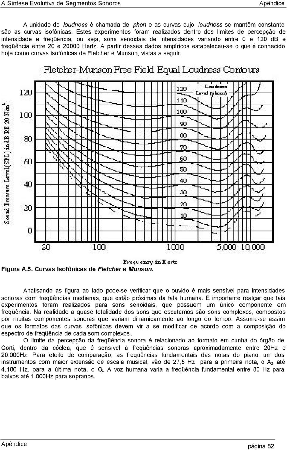 A partir desses dados empíricos estabeleceu-se o que é conhecido hoje como curvas isofônicas de Fletcher e Munson, vistas a seguir. Figura A.5. Curvas Isofônicas de Fletcher e Munson.