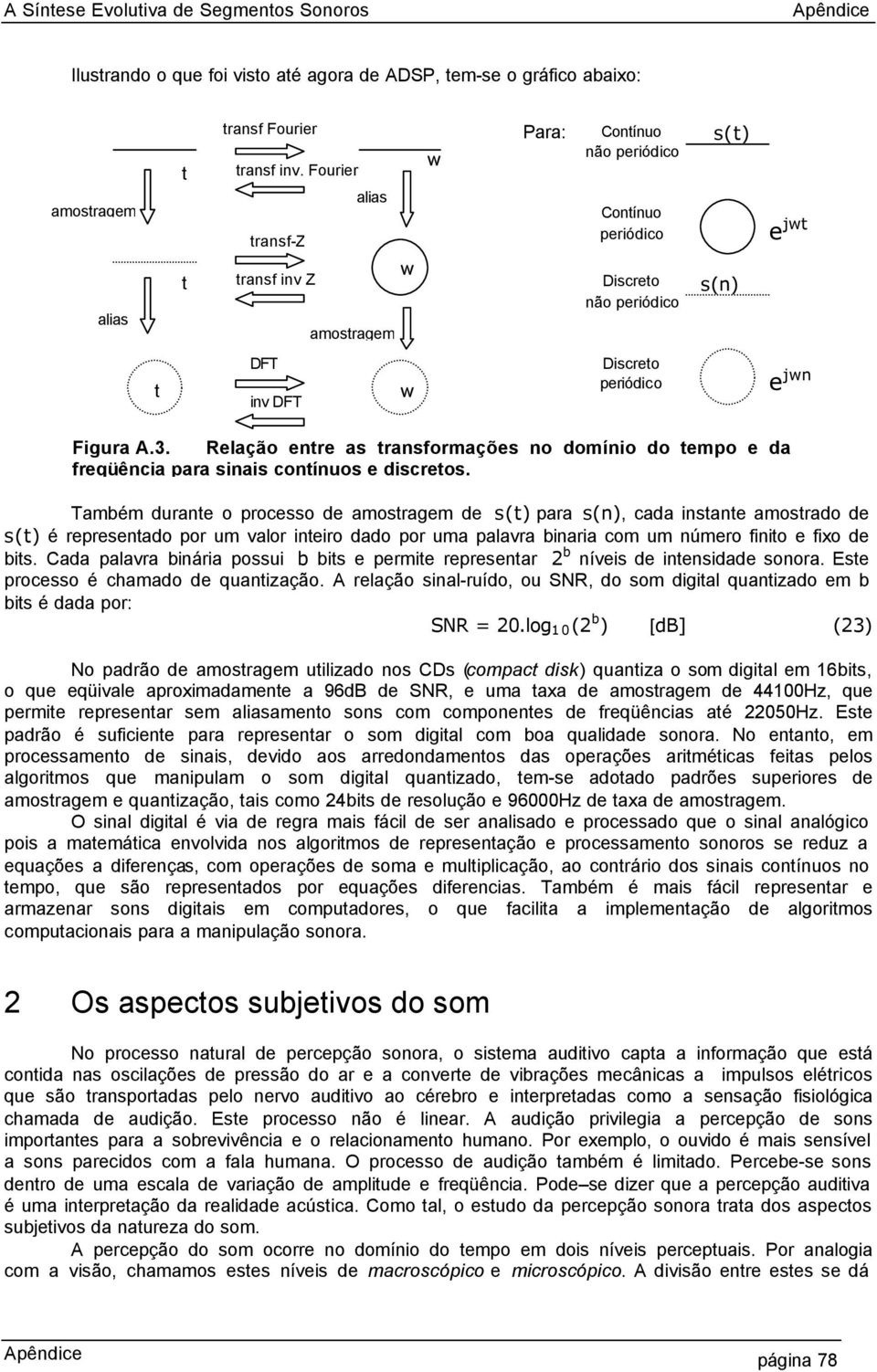 Relação entre as transformações no domínio do tempo e da freqüência para sinais contínuos e discretos.