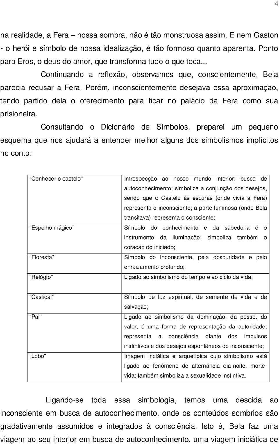 Porém, inconscientemente desejava essa aproximação, tendo partido dela o oferecimento para ficar no palácio da Fera como sua prisioneira.