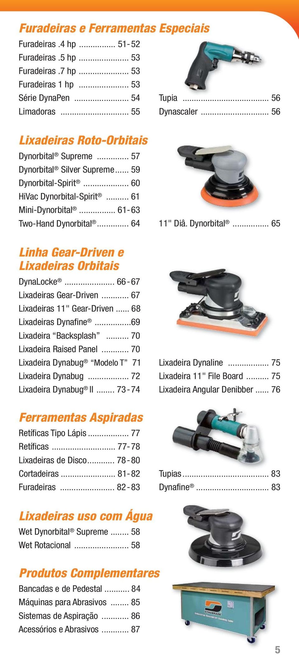 Dynorbital... 65 Linha Gear-Driven e Lixadeiras Orbitais DynaLocke... 66-67 Lixadeiras Gear-Driven... 67 Lixadeiras 11" Gear-Driven... 68 Lixadeiras Dynafine...69 Lixadeira Backsplash.